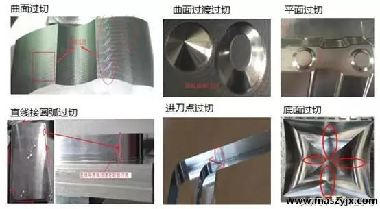 Process for handling over cutting problems in mold processing